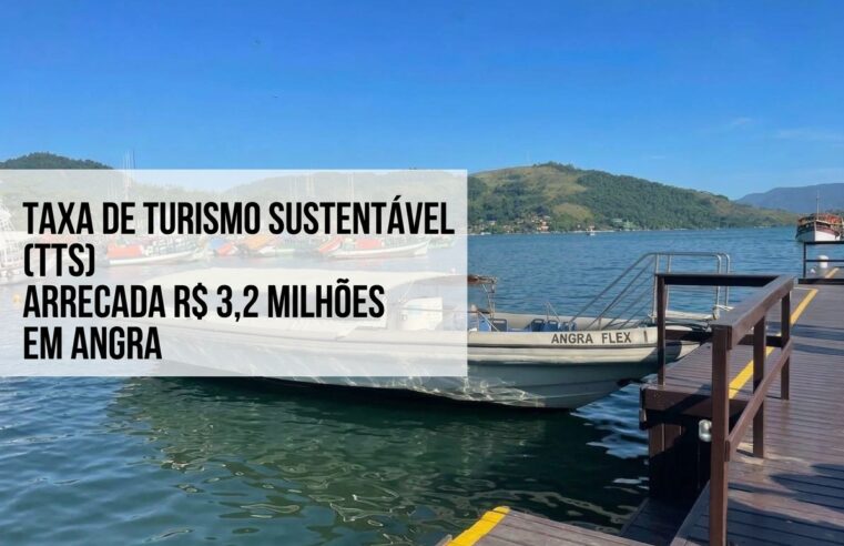Angra dos Reis arrecada R$ 3,2 milhões com a Taxa de Turismo Sustentável em três meses