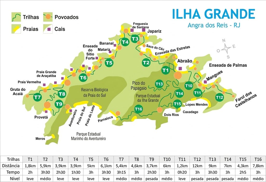 mapa das trilhas ilha grande