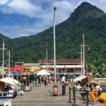 Taxa de Turismo Sustentável Angra dos Reis